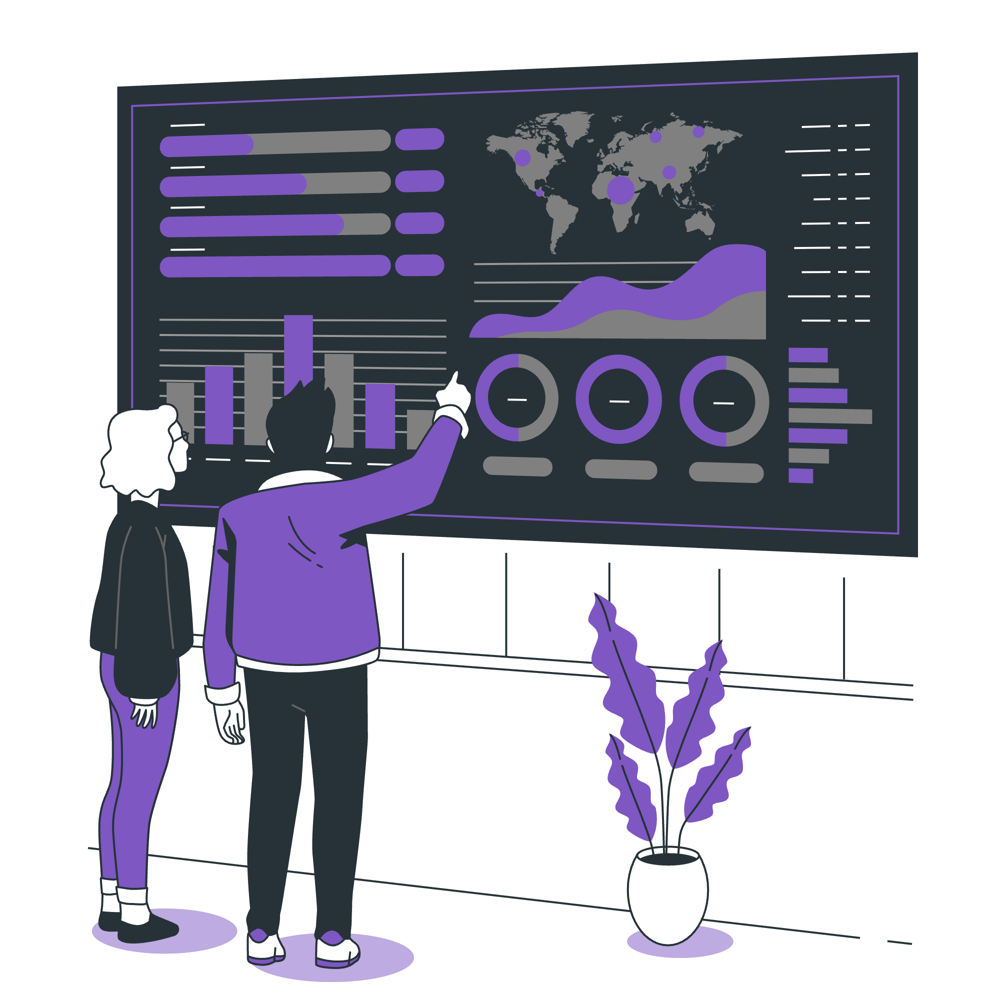 RHBUS AI dashboard with predictive analytics